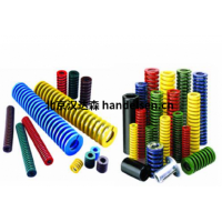 STEINEL系統彈簧有八種負載類型