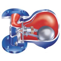 德國ARI-Armaturen疏水閥和執行器
