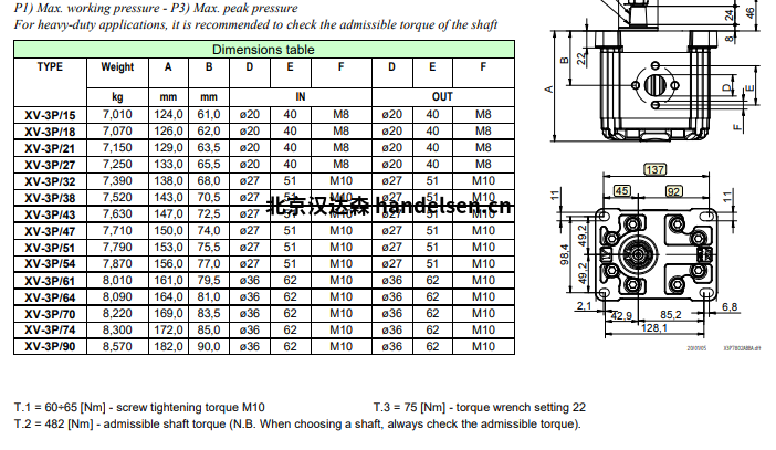 Vivoil 液壓泵&oslash;50.8法蘭單向&ndash;組3系列