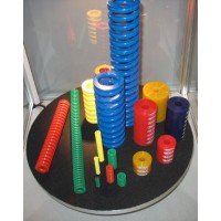 Danly彈簧進口彈簧價優