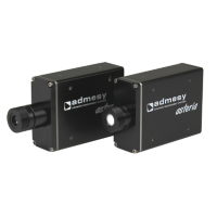 荷蘭Admesy成像色度計/光譜儀系列產品全價優