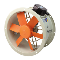 進口sodeca風扇，離心風扇德國直供