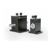 Magtrol反作用扭矩傳感器TS 102優勢供應