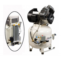 FINI  Med 320-50-ES-3M醫用級壓縮機