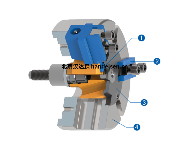 R&Ouml;HM動力卡盤1