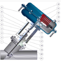 使用BUROCCO 閥門的注意事項