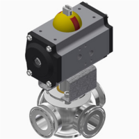 BUROCCO VSP/3V 系列 – CL气动球阀 技术参数