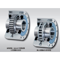 德國RINGSPANN 整體單向離合器FB系列，額定扭矩可達160 000 Nm