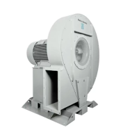 Karl Klein低壓高性能風扇NHV 型專用于食品工業