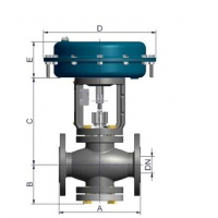 意大利Burocco 800系列控制閥，特別適用于腐蝕性環境