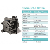 SPETEC OEM版本-蠕動泵  醫藥化工行業