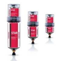 perma自動潤滑系統FUTURA 相關規格信息介紹