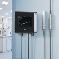 什么時候需要進行露點測量？