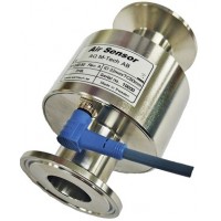 瑞典AQ氣泡傳感器FCS22-50-EX在高危環境中起到了關鍵作用